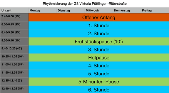 Rhythmisierung_GS_Viktoria