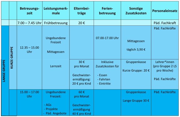 Bildschirmfoto_2024-03-13_um_17